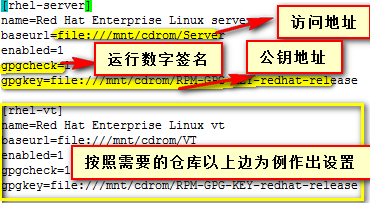  Linux 系统自动化安装 _安装系统_05