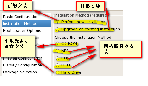  Linux 系统自动化安装 _安装系统_08