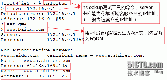 精解Linux  RHEL 6.x  DNS 服务器 _dns_04