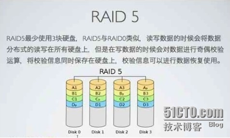 对Raid的认识_安全性_03