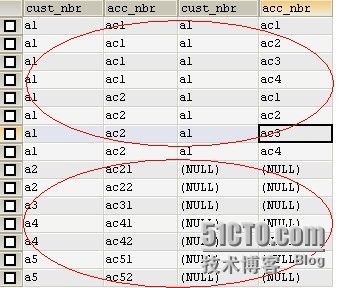 sql连表查询where后面的条件是否可以加在on后面_left join on 