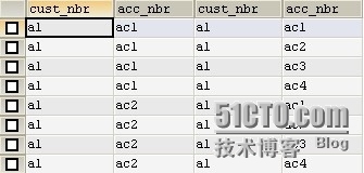 sql连表查询where后面的条件是否可以加在on后面_左连接后面加上条件_02