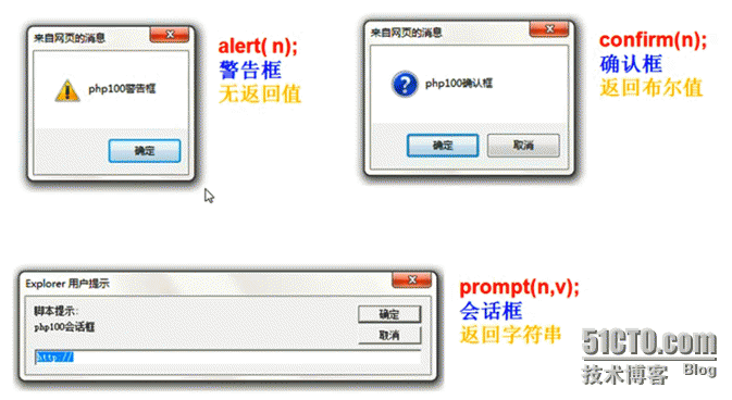  ​Javascript学习笔记总结_javascript 基础 面向对象 d