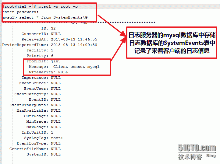 centos6.4搭建rsyslog日志服务器和loganalyzer 日志分析工具--续_centos_07