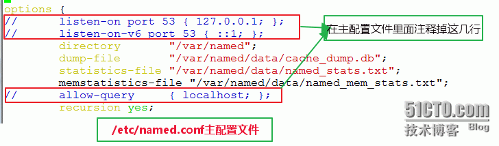 精解Linux  RHEL 6.x  DNS 服务器 _主从_08