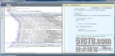 LightningChart Ultimate SDK + JetBrains dotTrace Performance  _应用程序