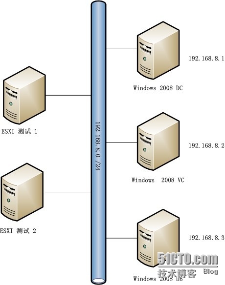 Vmware  Vcenter  5.1  部署安装过程 part 1  windows SQL 2008 安装_Vmware  Vcenter  5.1_02