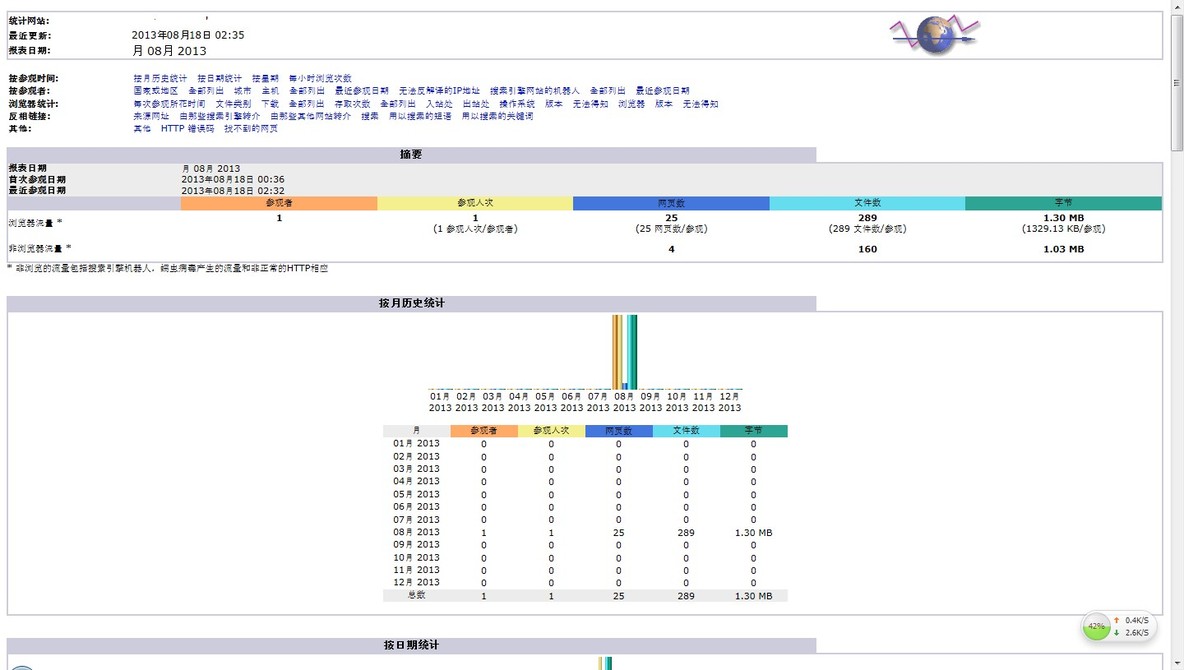 利用AWStatus监控nginx实时日志并认证登陆_awstats_02