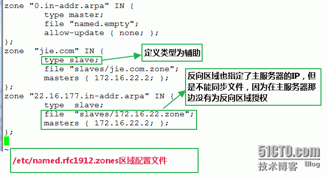 精解Linux  RHEL 6.x  DNS 服务器 _转发_15