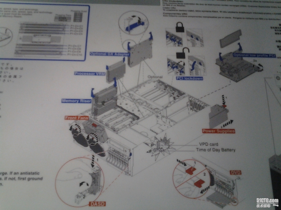 分享无限：偷拍IBM power 720内部外部图片_power_04