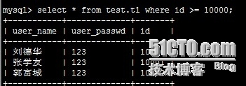 mysql备份实例攻略_mysql_10