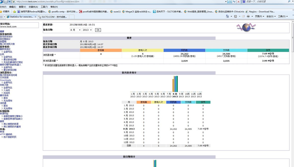 awstats 线上web服务器访问统计_awstats 线上web服务器访问统计