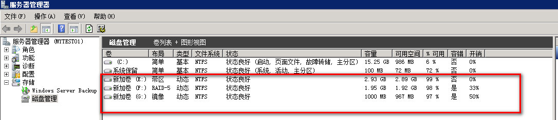 Windows Server 2008 R2做软RAID实战_window server2008R2做_07