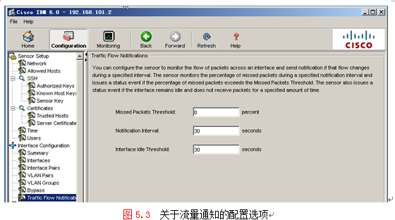 理解思科IPS系统的traffic flow notifications_思科