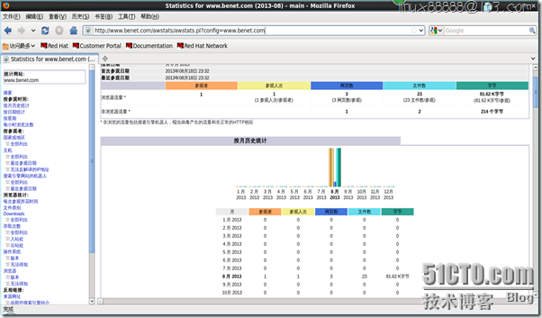 Apache 服务+ AWStat分析系统的应用_开源软件_30