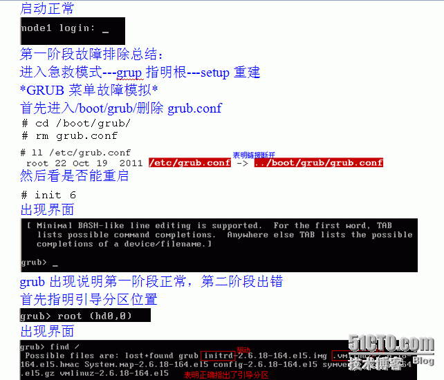 linux启动故障排错_linux启动故障排错_05