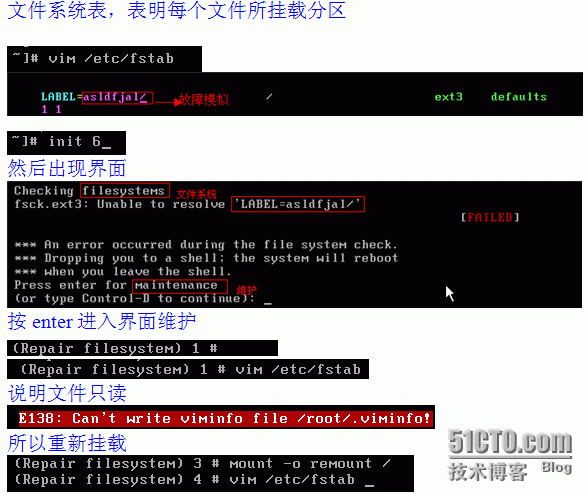 linux启动故障排错_linux启动故障排错_11