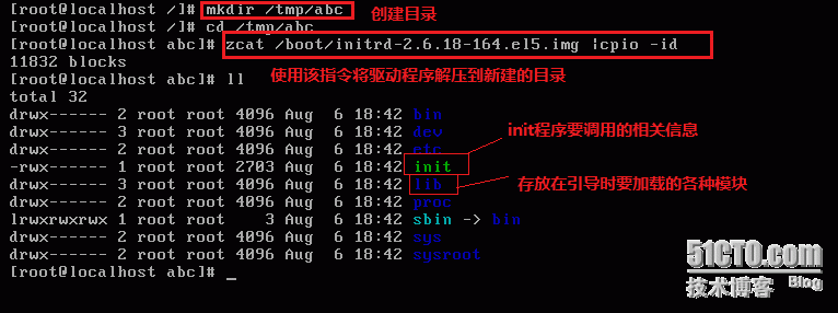 打造简单的linux操作系统（内核的精简）_操作系统_11