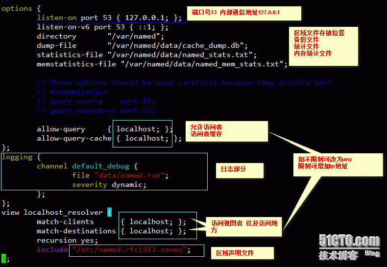 linux下DNS服务器的配置（一）（基础相关）_linux_05