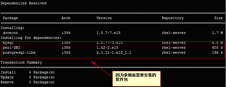 YUM 为解决软件包依赖性而生---yum服务器与客户端的配置_软件包_16