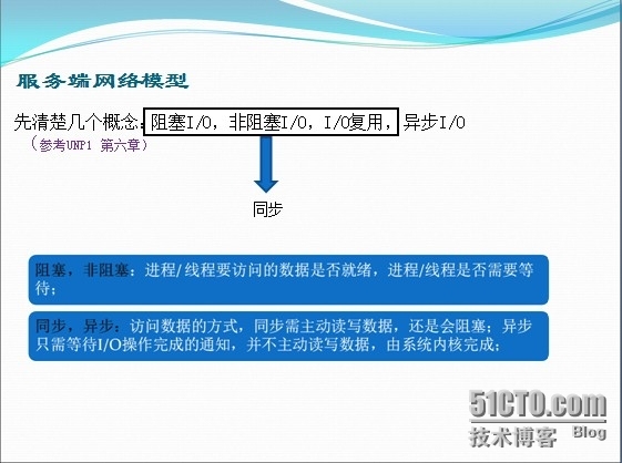 济南第二期技术沙龙我的分享-网络开发那些事_网络开发那些事_02