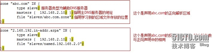 DNS--以bind方式实现_授权_08