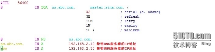 DNS--以bind方式实现_linux_13