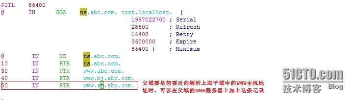 DNS--以bind方式实现_bind_20