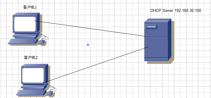 DHCP服务器在企业网上的运用_作用域_10