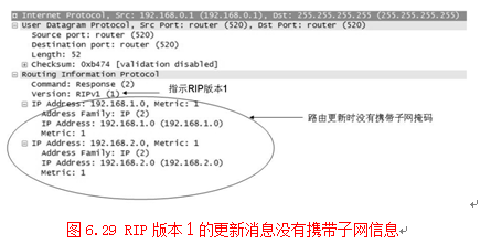 理解RIPv2为什么支持VLSM，而RIPv1为什么不支持？_VLSM