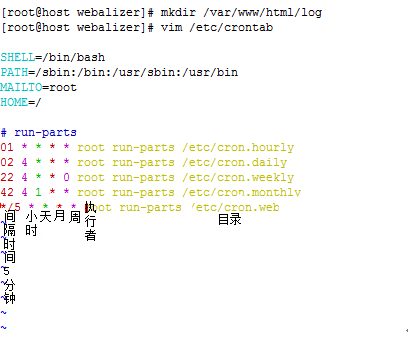 Apache服务器的的日志监控_web服务器_08