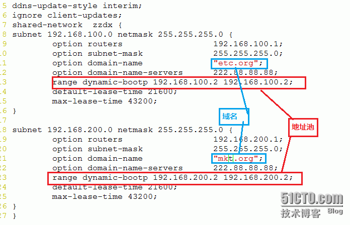 dhcp 的应用_dhcp的工作原理及应用_06