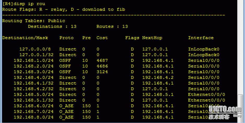 ospf（专题一）多区域_ospf多区域实现_11