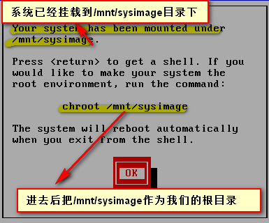 Linux系统故障排除_启动过程_07