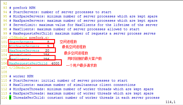 Apache 站点安全_身份认证_02