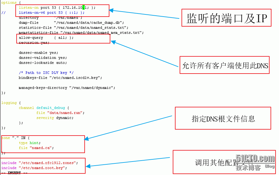 打造高可用的DNS服务器——主从DNS服务器_dns_04