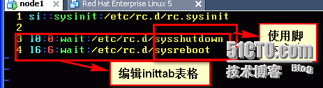 【自制简易linux系统】_自制简易linux系统_12