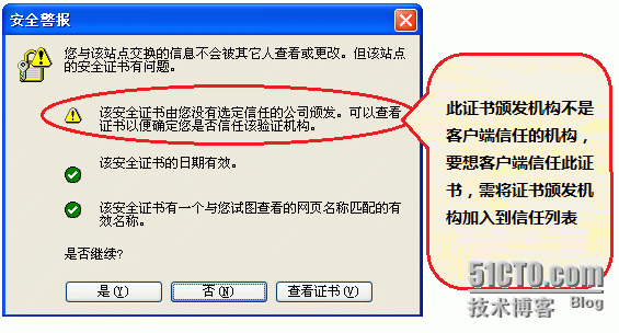 apache 之站点安全_https_08