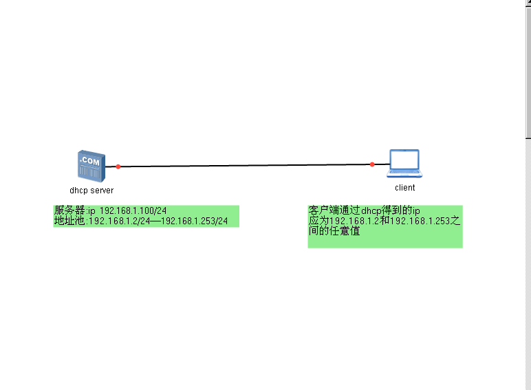 dhcp 详解及实验_dhcp_02