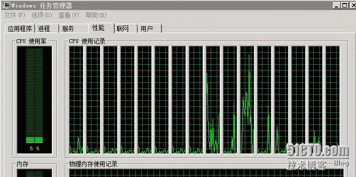 六、CPU优化（4）NUMA架构_PTO_05