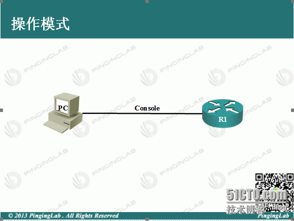 PingingLab传世经典系列《CCNA完全配置宝典》-1.1  操作模式_CCNA