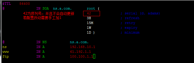 DNS配置实例_计算机dns_03