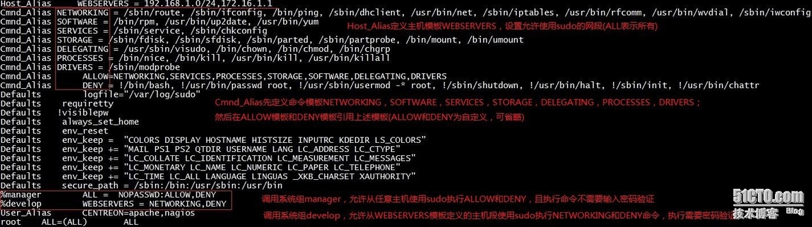 Linux账号安全的简单设置_Linux账号安全_03