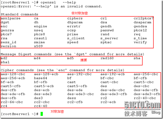 https apache站点安全（部分）_制作_02