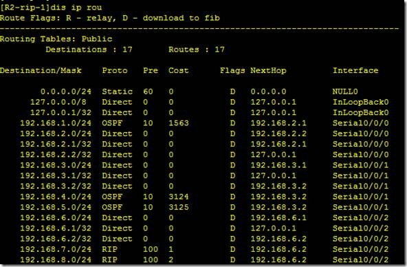 Ospf 协议（一） 多区域_system_21