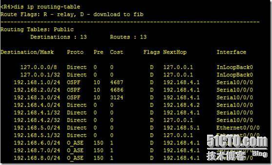 Ospf 协议（一） 多区域_system_35