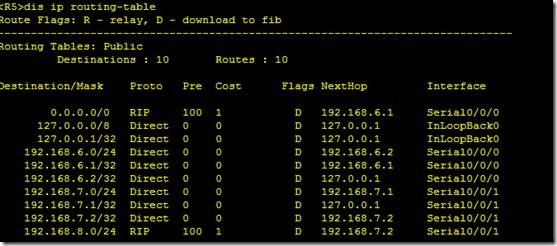 Ospf 协议（一） 多区域_ospf_39