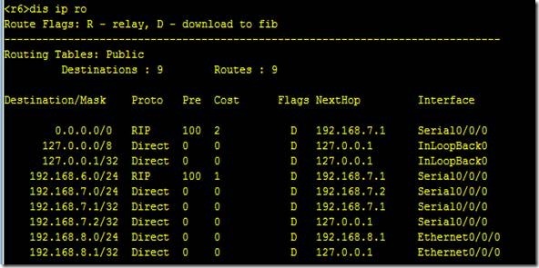 Ospf 协议（一） 多区域_ospf_44