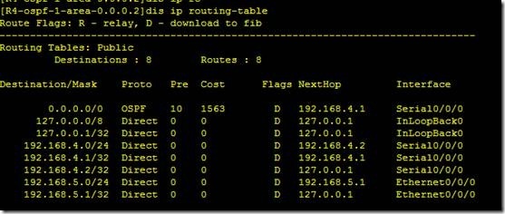 Ospf 协议（一） 多区域_system_50