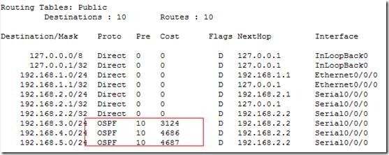 多区域ospf_迪克_49